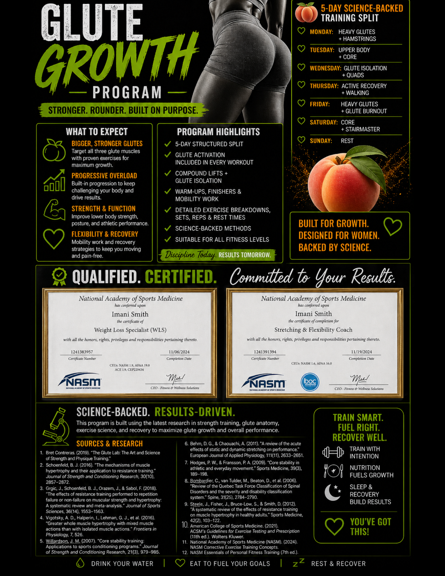 THE GLUTE GROWTH FORMULA